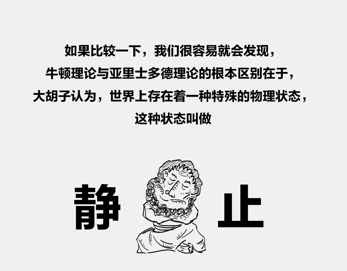 1小时看懂时间简史 〓伽利略斜塔玩球，真的么？〓 第55页