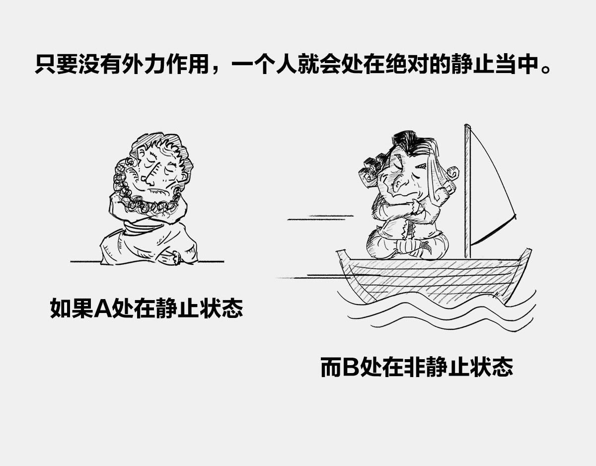 1小时看懂时间简史 〓伽利略斜塔玩球，真的么？〓 第56页