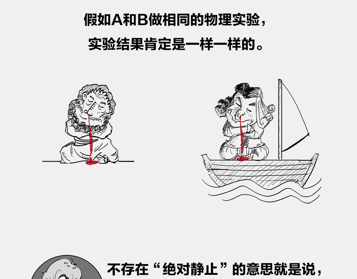 1小时看懂时间简史 〓伽利略斜塔玩球，真的么？〓 第60页