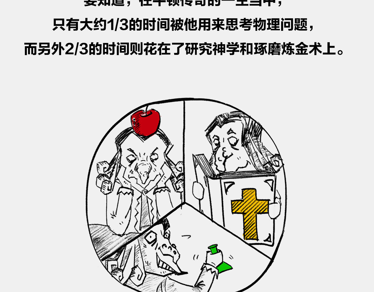 1小时看懂时间简史 〓伽利略斜塔玩球，真的么？〓 第70页