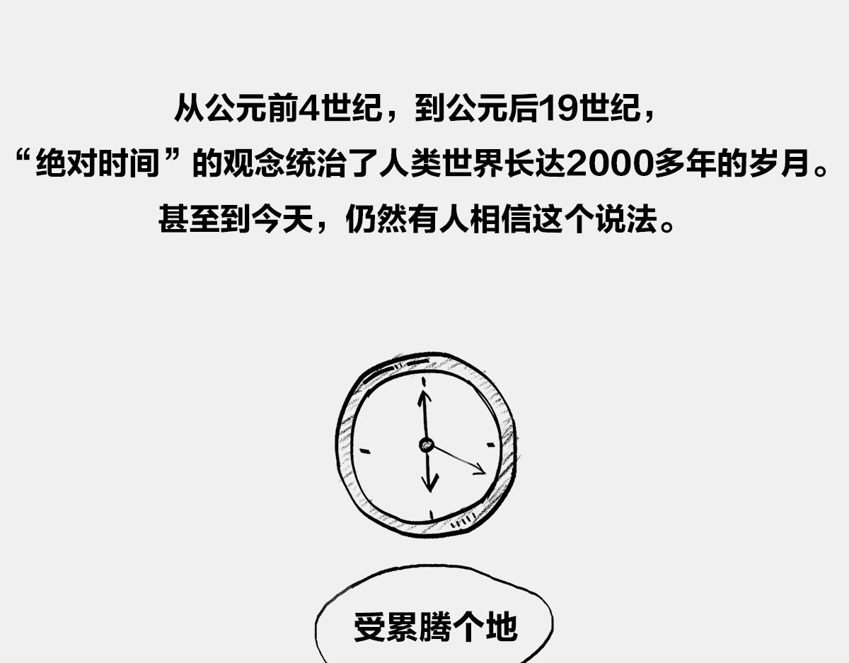 1小时看懂时间简史 〓伽利略斜塔玩球，真的么？〓 第78页