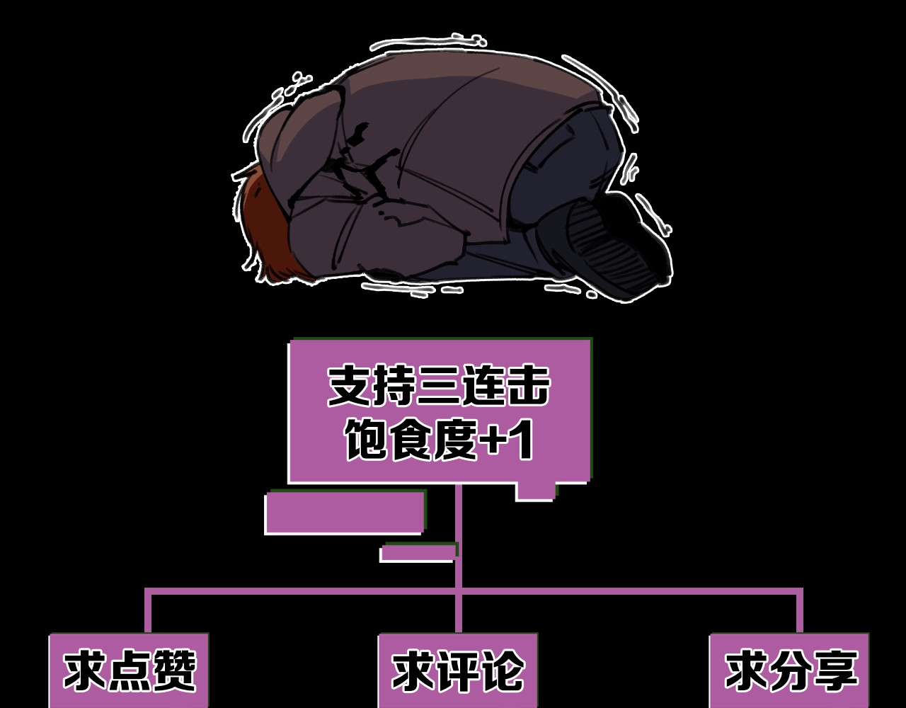 猎魔烹饪手册 第4话 不可名状的纸老虎 第112页