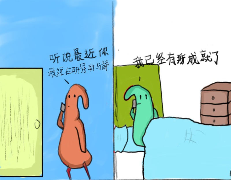 我今天过得很好，谢谢。 第3页