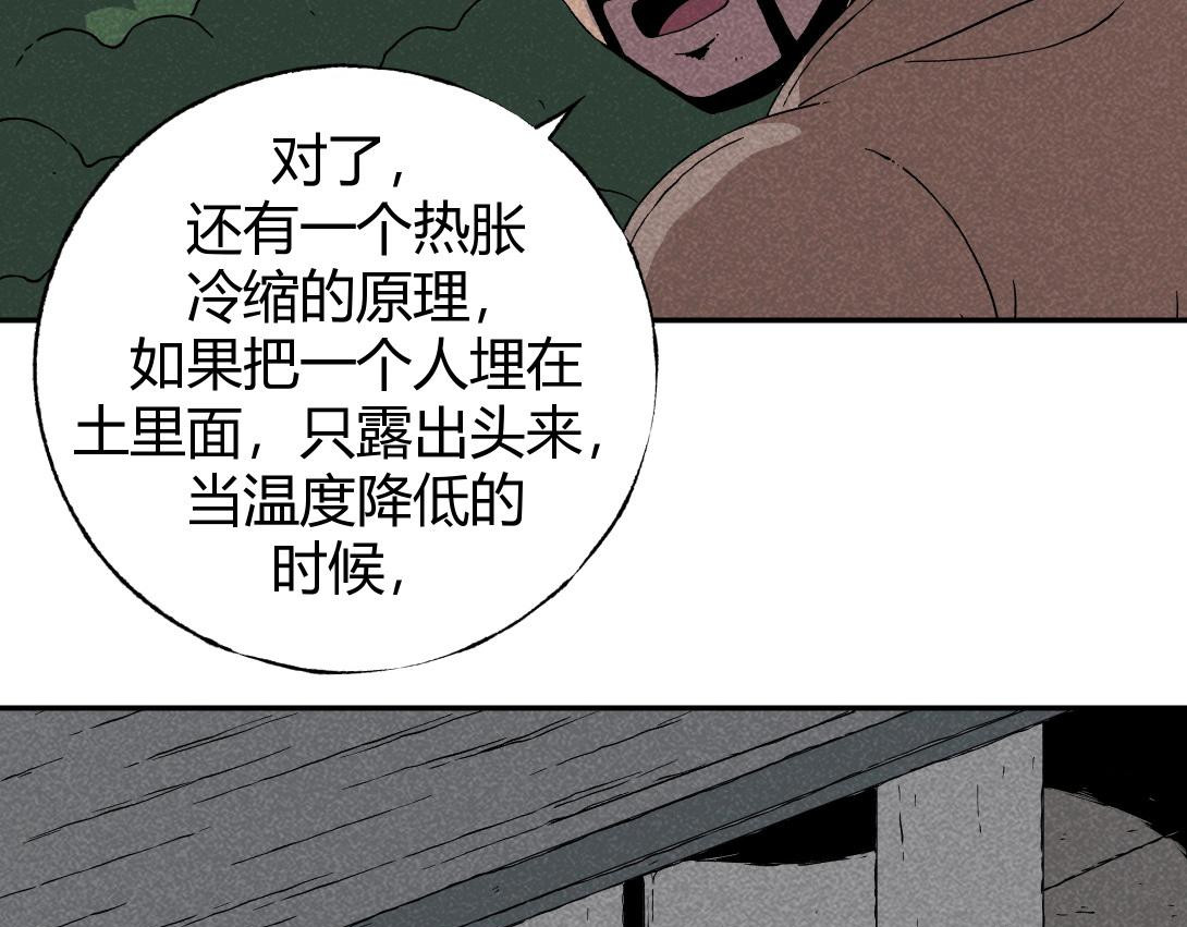 小林怪谈 第1话 活埋 第23页
