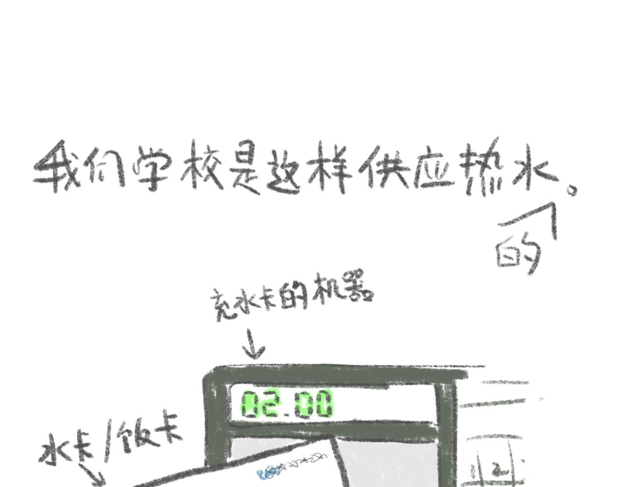 有趣的事 没钱了！ 第16页