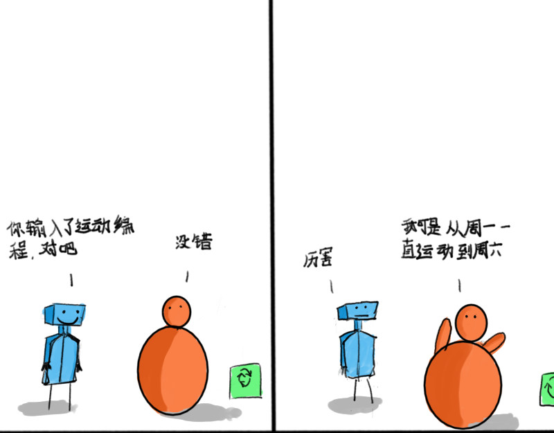我今天过得很好，谢谢。 第6页