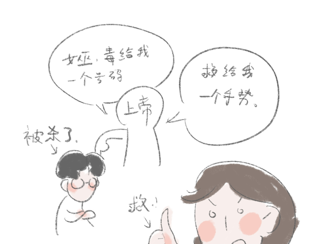有趣的事 狼人杀好难 第27页