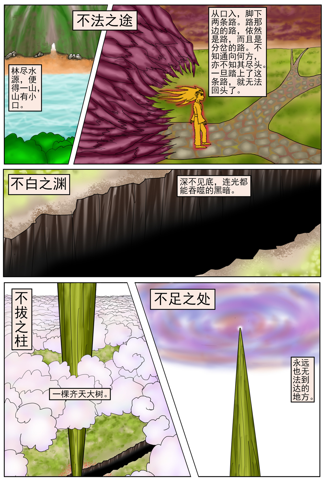 他世神经 第5页