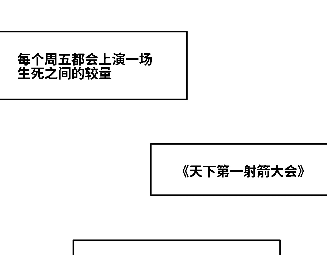 奶茶与他的朋友们 第三话 天下第一射箭大会 第5页