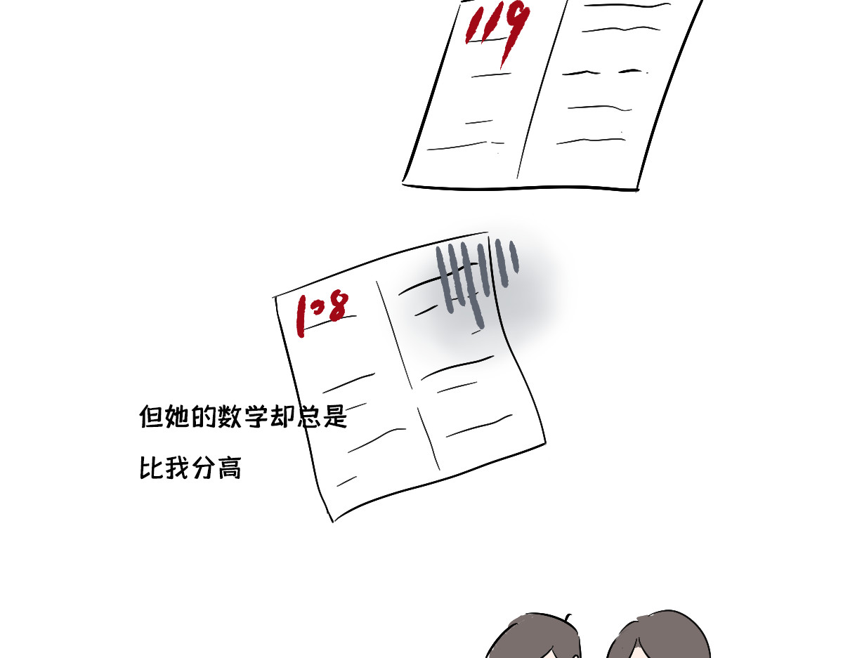 半糖世界 死对头让我给他当对象？！ 第14页