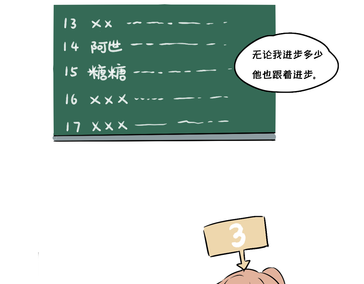 半糖世界 死对头让我给他当对象？！ 第8页