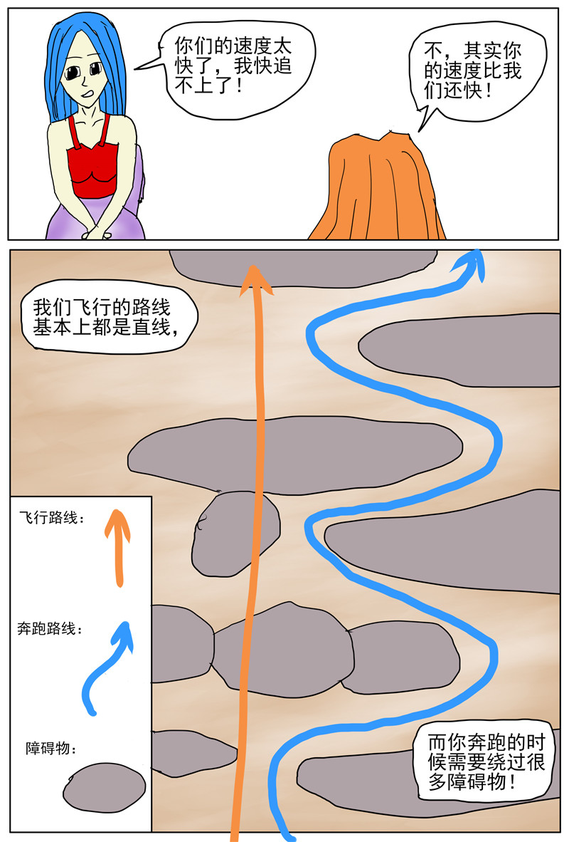 他世神经 前记05 第6页