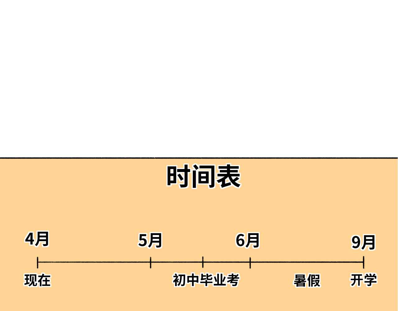 奶茶与他的朋友们 第五话 组织 第18页