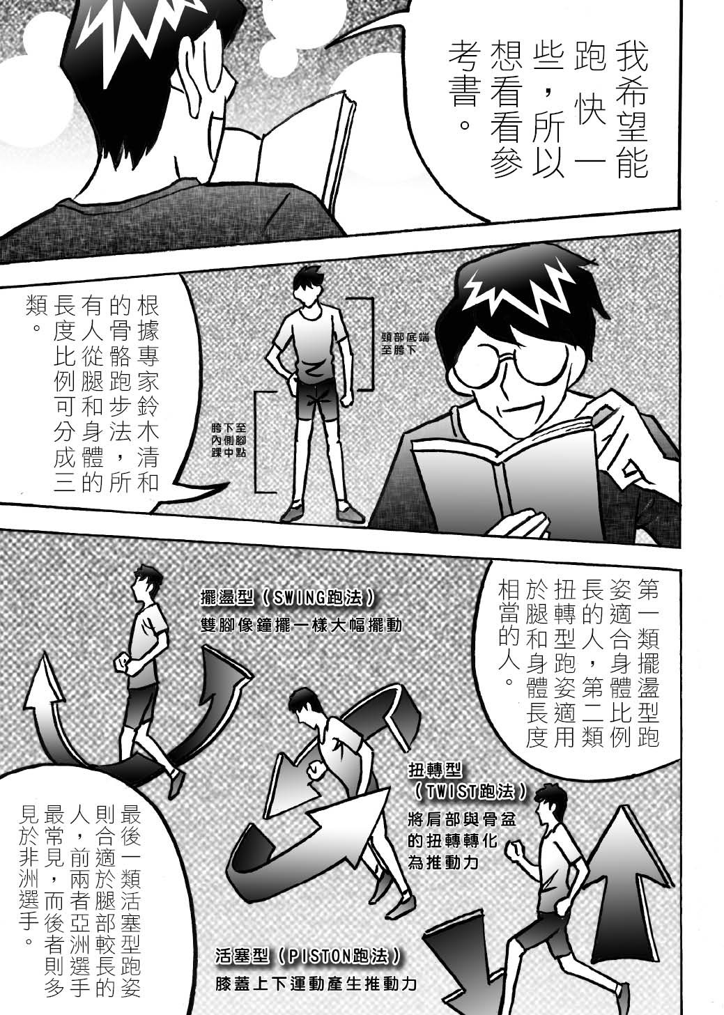 RUNNER跑手 02心臟隨步伐劇烈跳動! 第14页