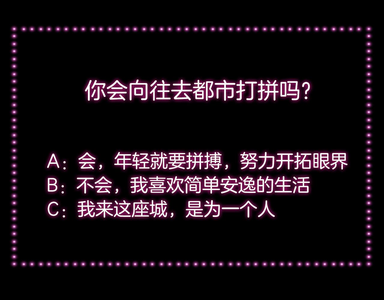 绯闻都市 第1话 三个90后姐妹的北漂故事 第178页