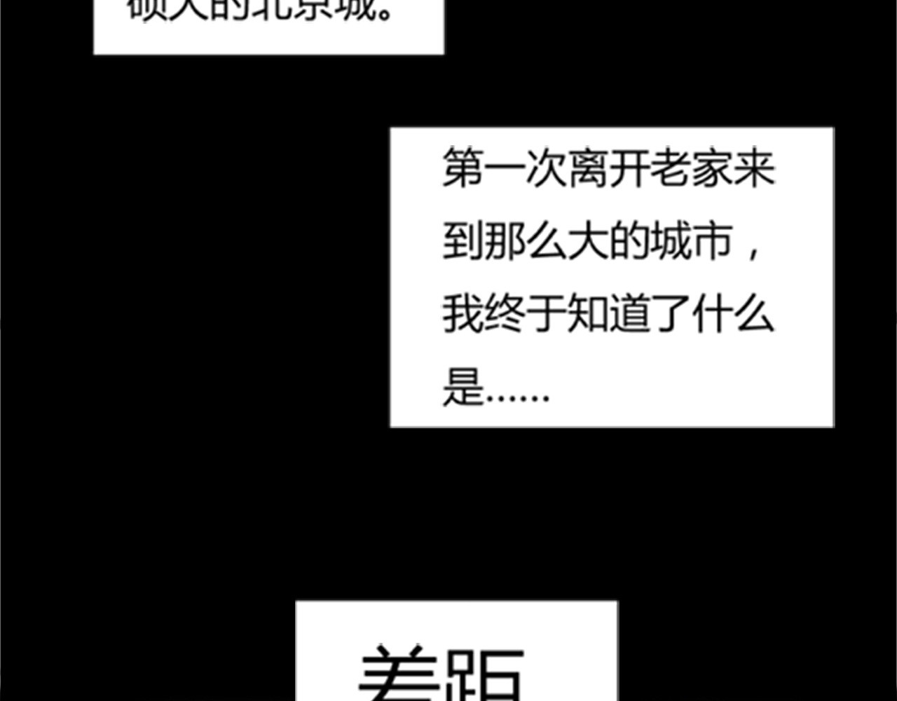 绯闻都市 第1话 三个90后姐妹的北漂故事 第87页