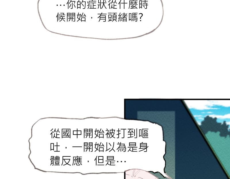 49日 day3當時因為她的關係① 第94页