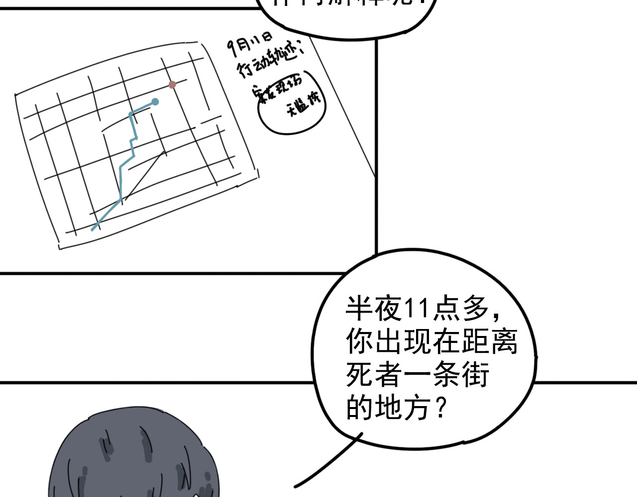 案中案 秘密（二） 第54页