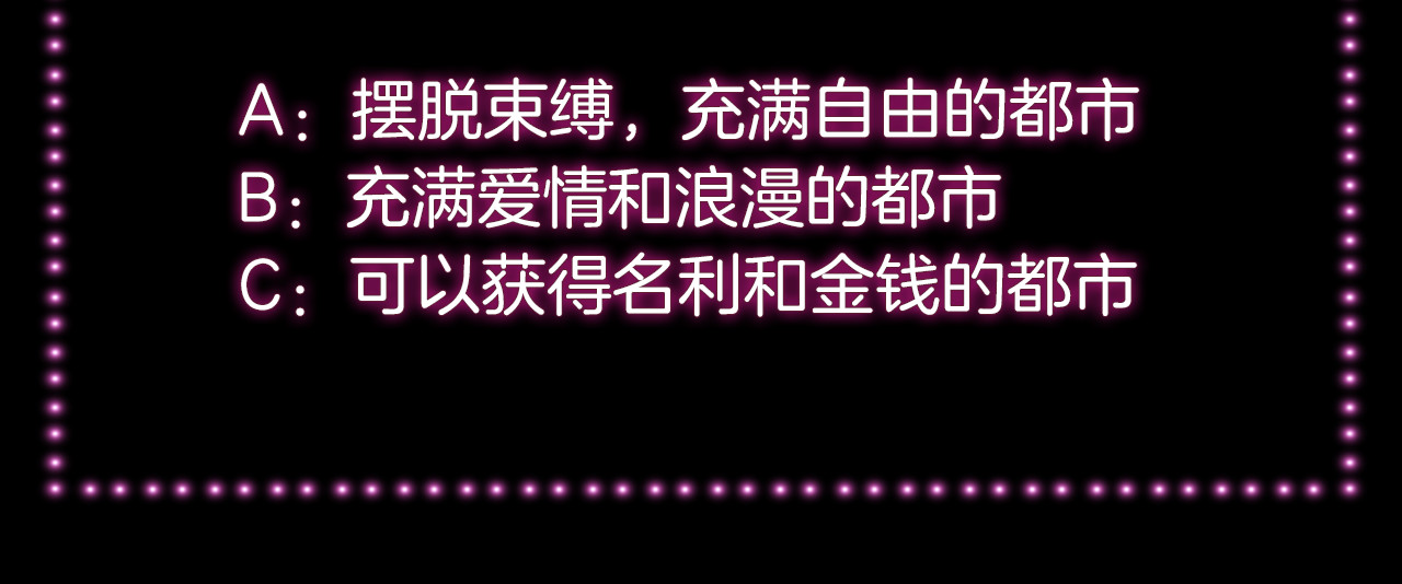绯闻都市 序章 欲望开启，绯闻上线 第52页