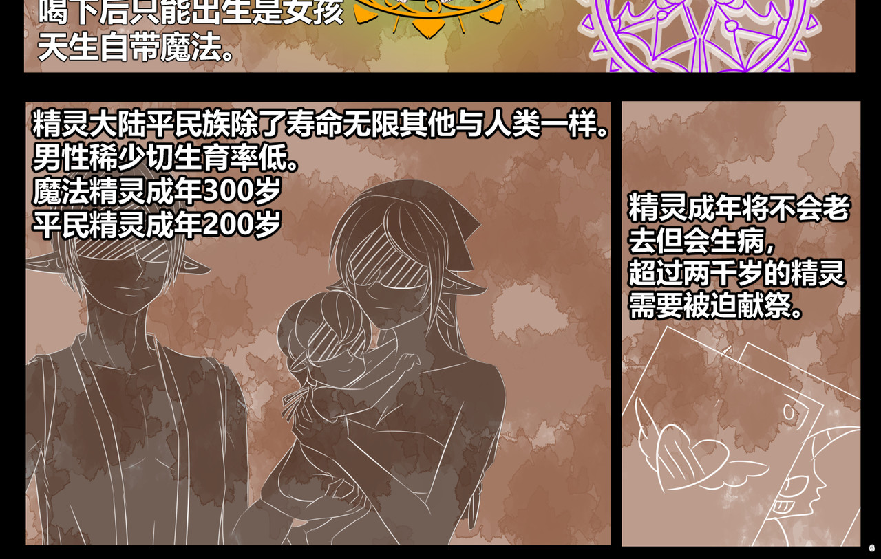 塔那●长发 第一话 第11页