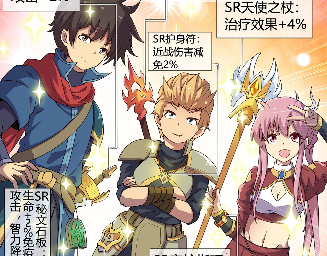 梦幻模拟战《集合吧！公主联盟》 第六章 第11页