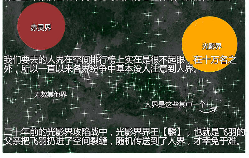 影灵纪 4 长老会 第44页