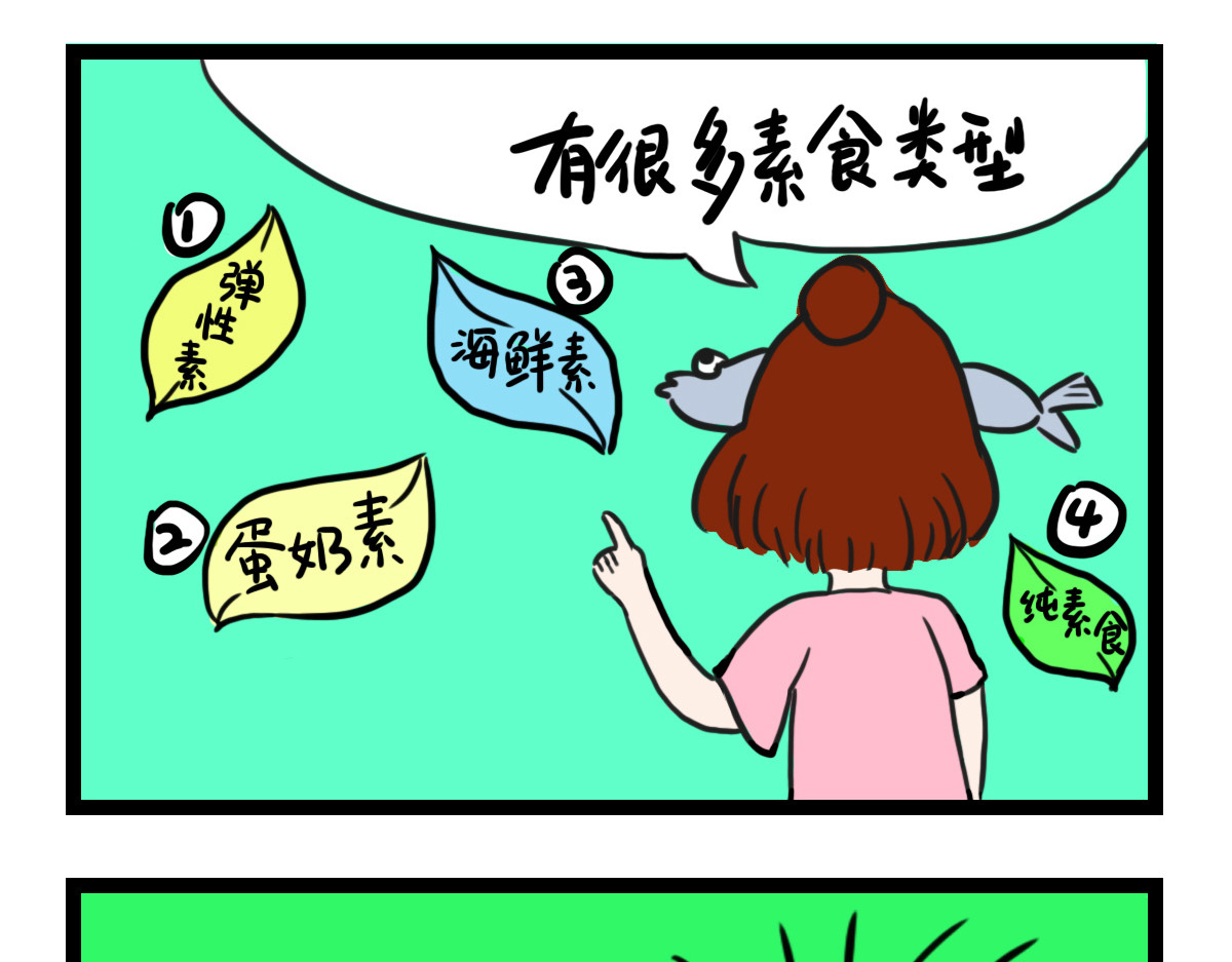 咸鱼妹的素食100天 第8页
