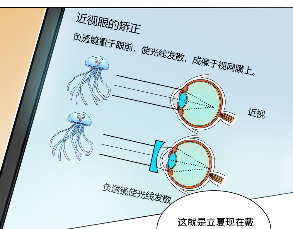 漫话隐形眼镜 神奇的视觉 第71页