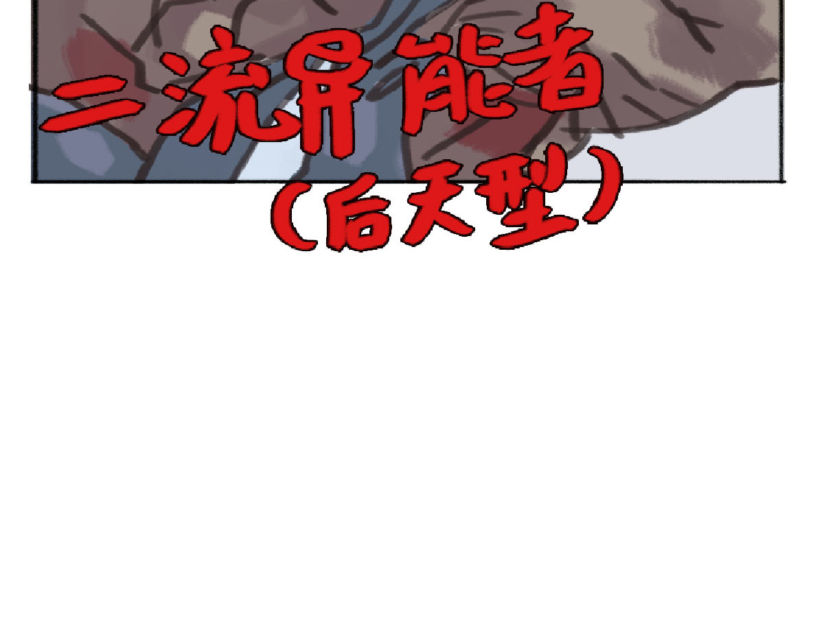 天降大任 5话.无家可归 第89页