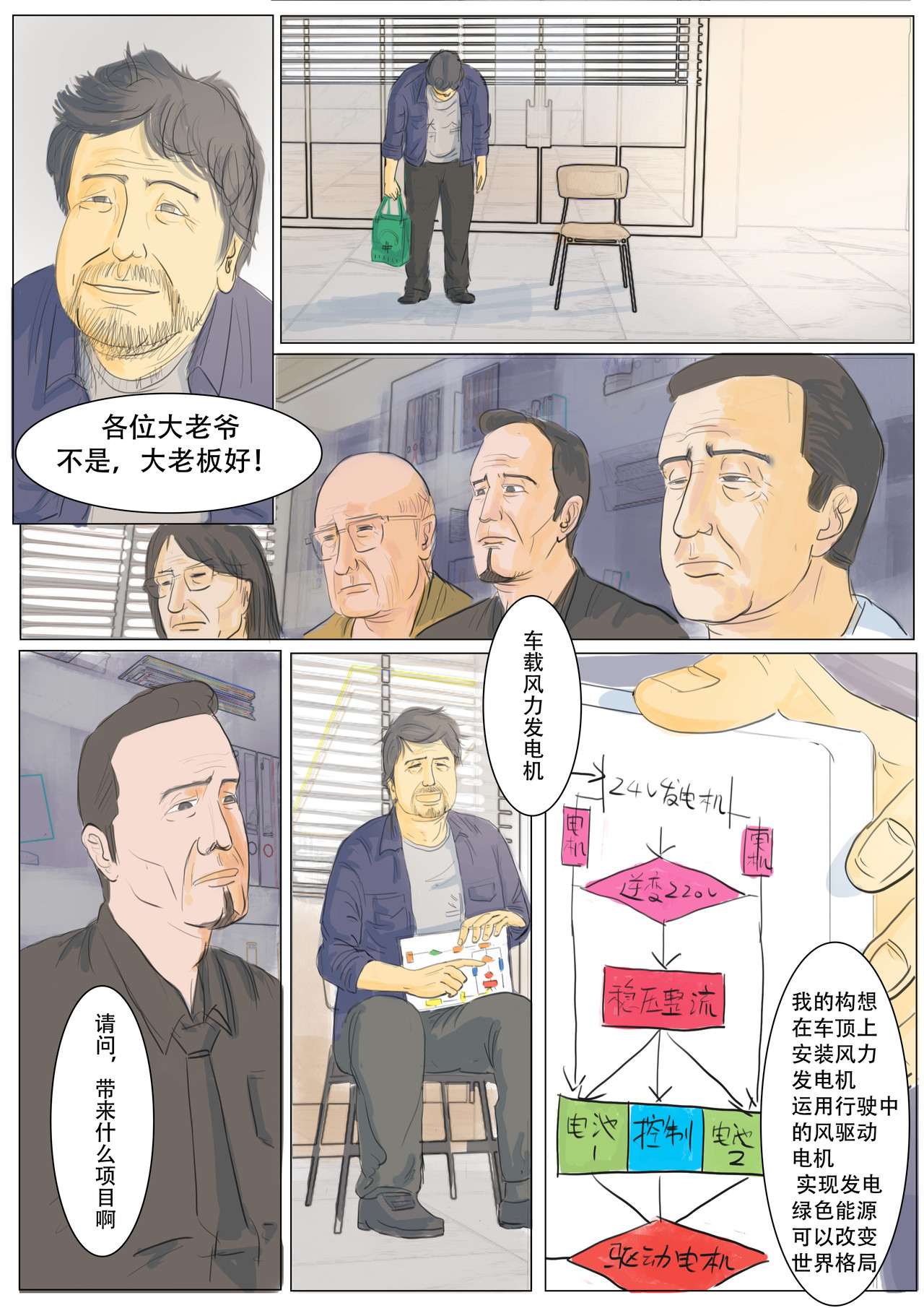 致富 第二章：距离 第12页