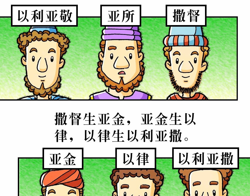 漫画马太福音 第01章：耶稣基督的降生 第19页
