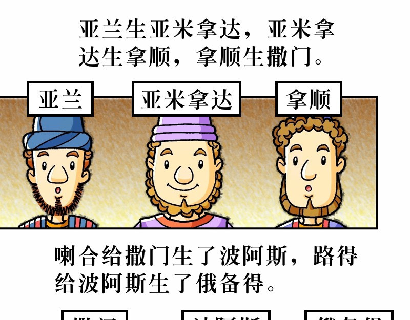 漫画马太福音 第01章：耶稣基督的降生 第7页