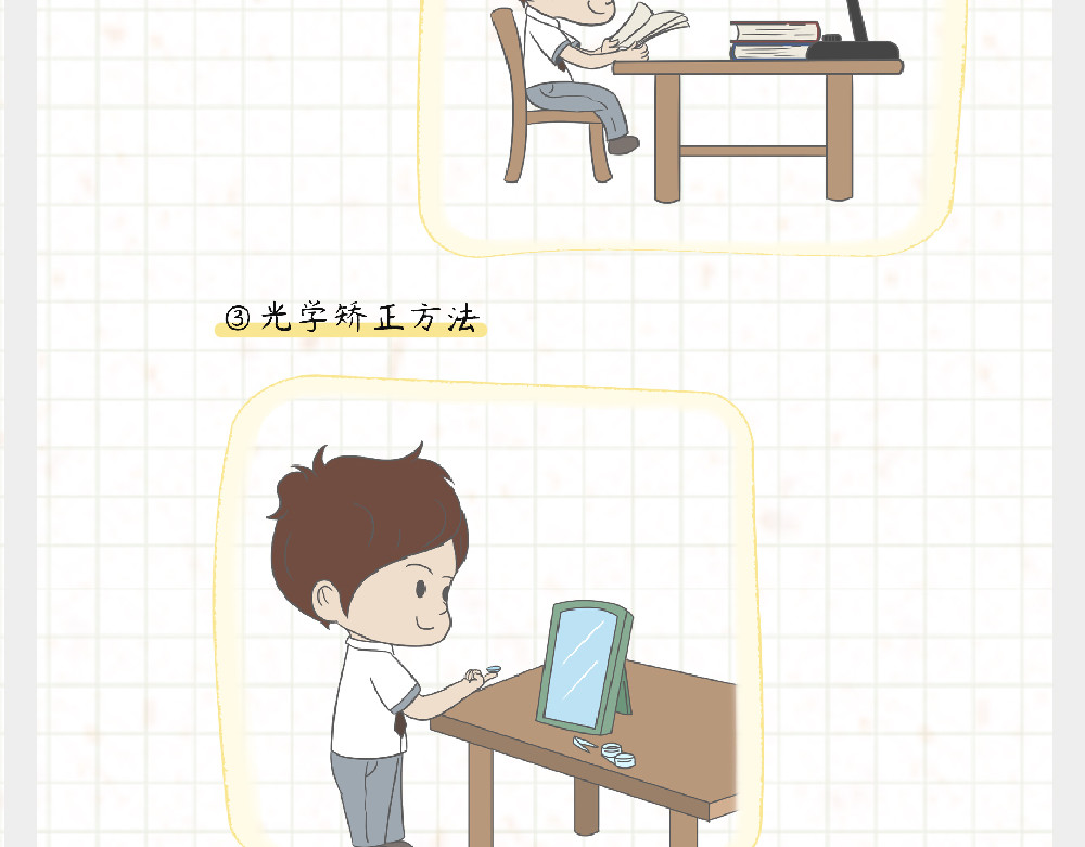 漫话隐形眼镜 戴框架眼镜的烦恼（下） 第27页