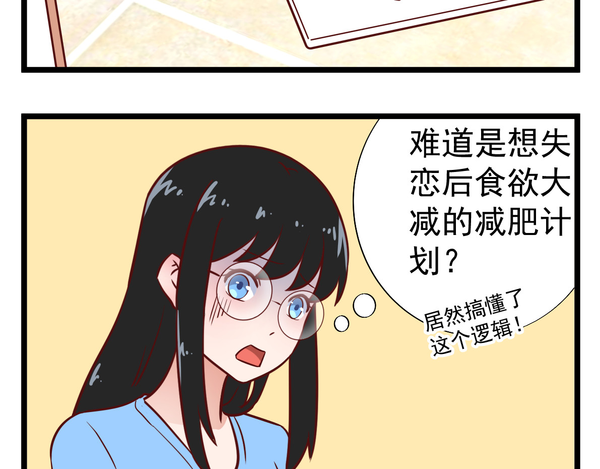  我的合租女友们 第五话 第20页