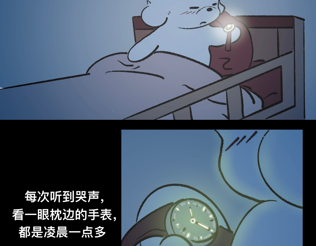 怪奇小剧场 第二话：合租公寓遇到的奇怪事 第10页