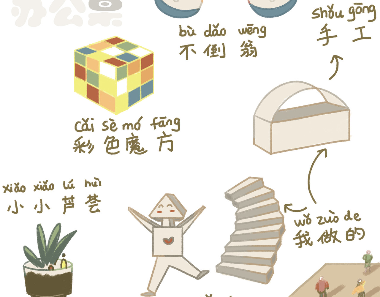小圆子的工作第一年 上班的酸甜苦辣 第16页