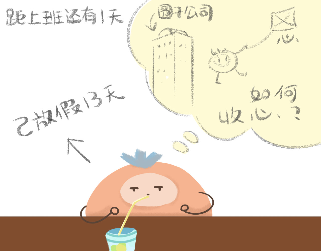小圆子的工作第一年 上班的酸甜苦辣 第27页