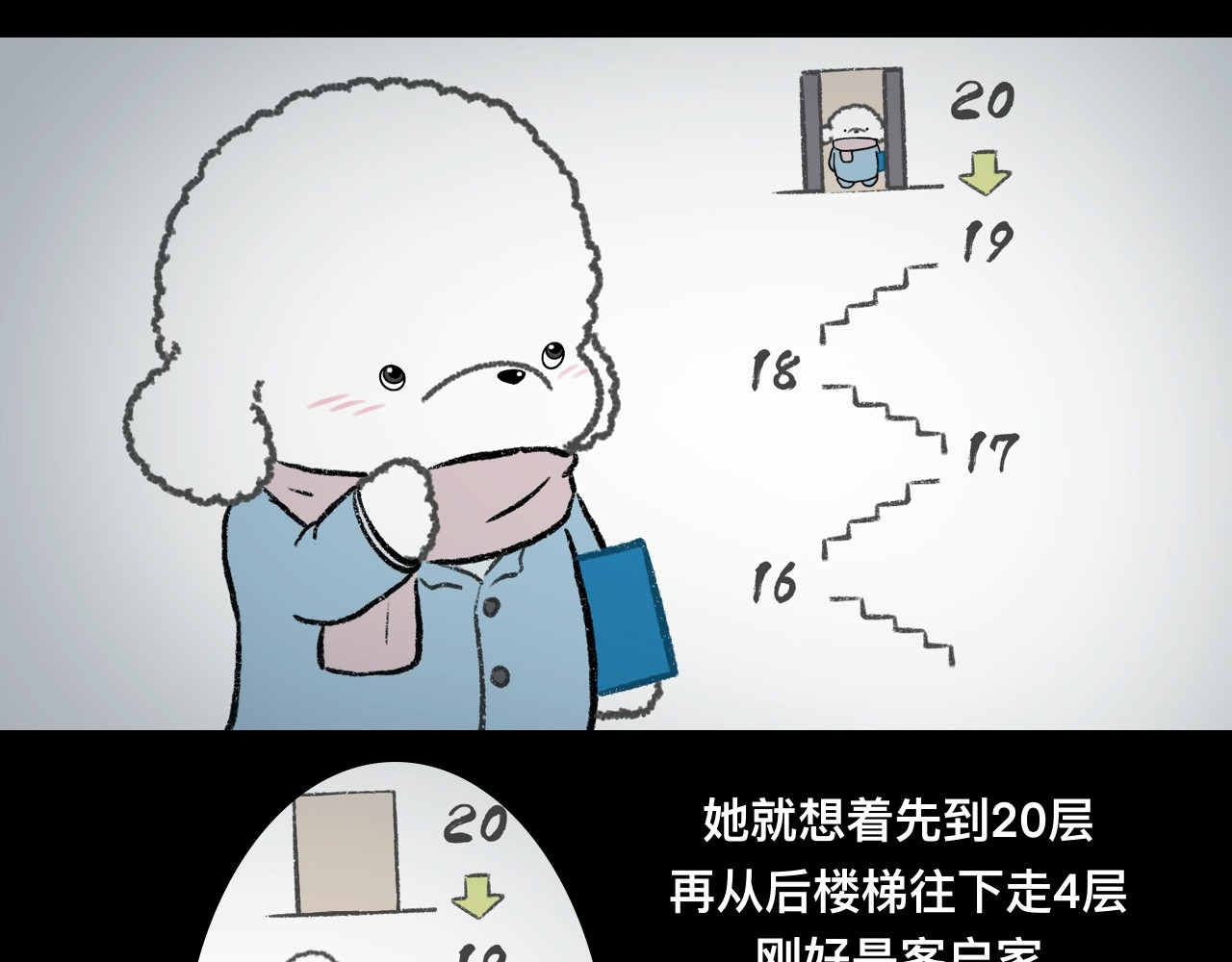 怪奇小剧场 第四话：女设计师的奇怪经历 第9页