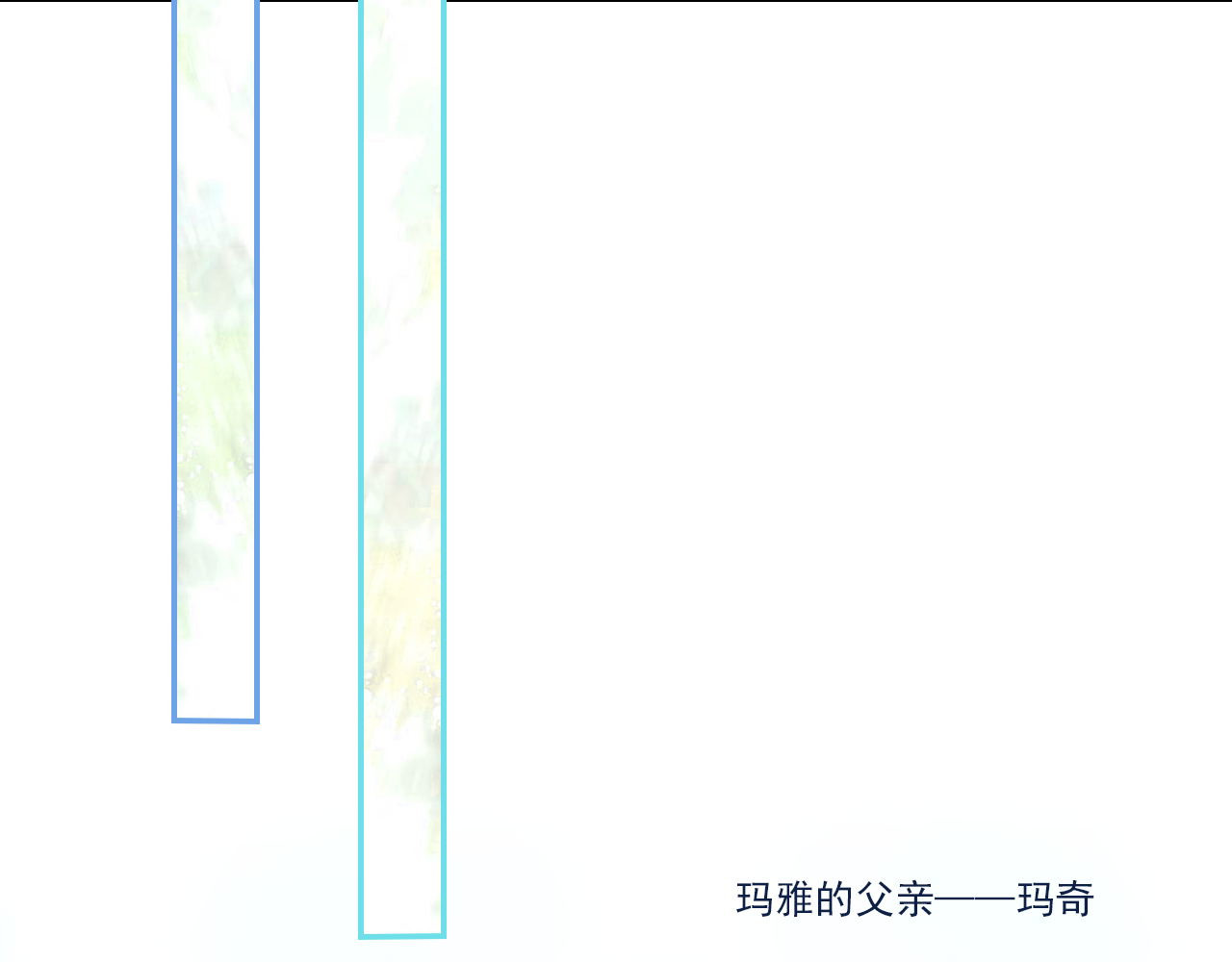 阿雅，坏女孩 粑粑在隐瞒什么？ 第7页