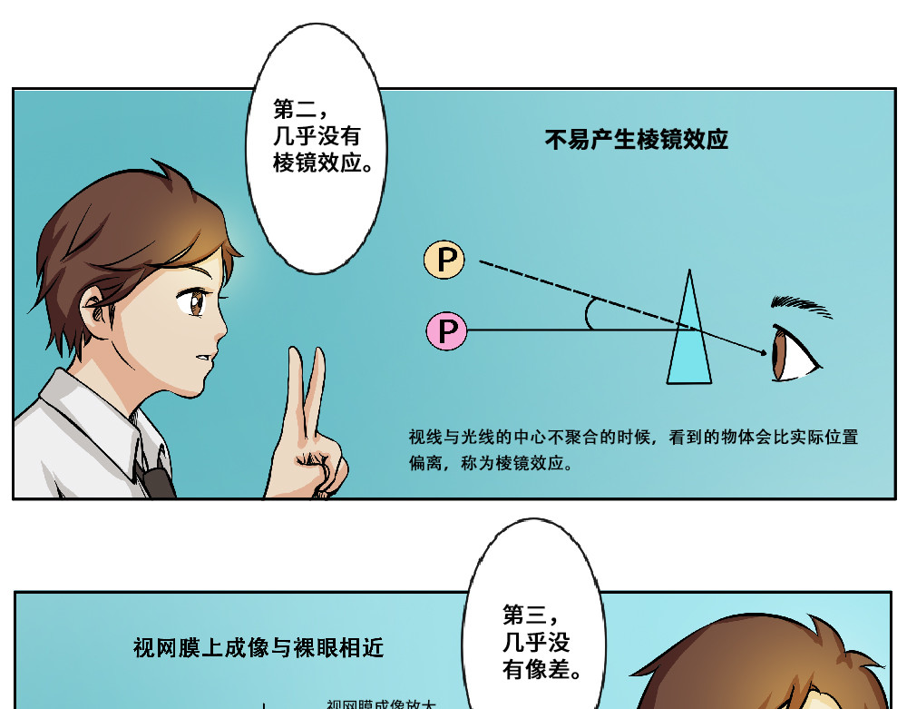 漫话隐形眼镜 你了解隐形眼镜吗？ 第28页