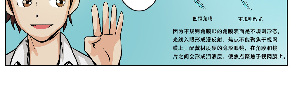漫话隐形眼镜 你了解隐形眼镜吗？ 第30页