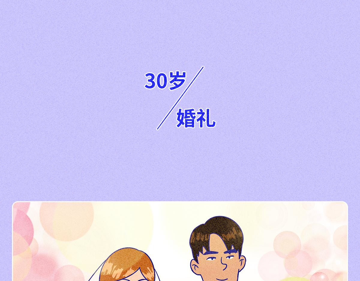 人类研究所 累死自己卷死你们 第19页