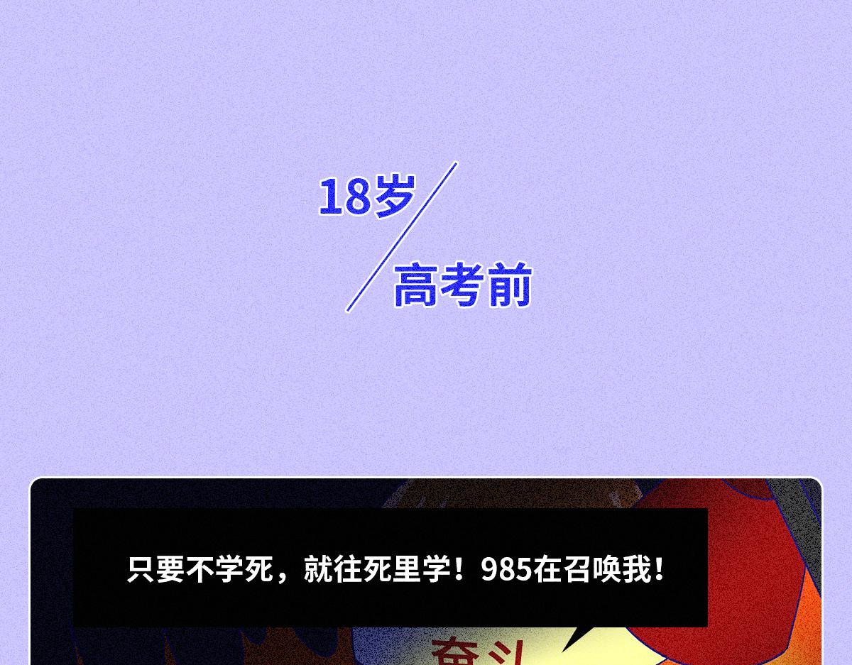 人类研究所 第7页