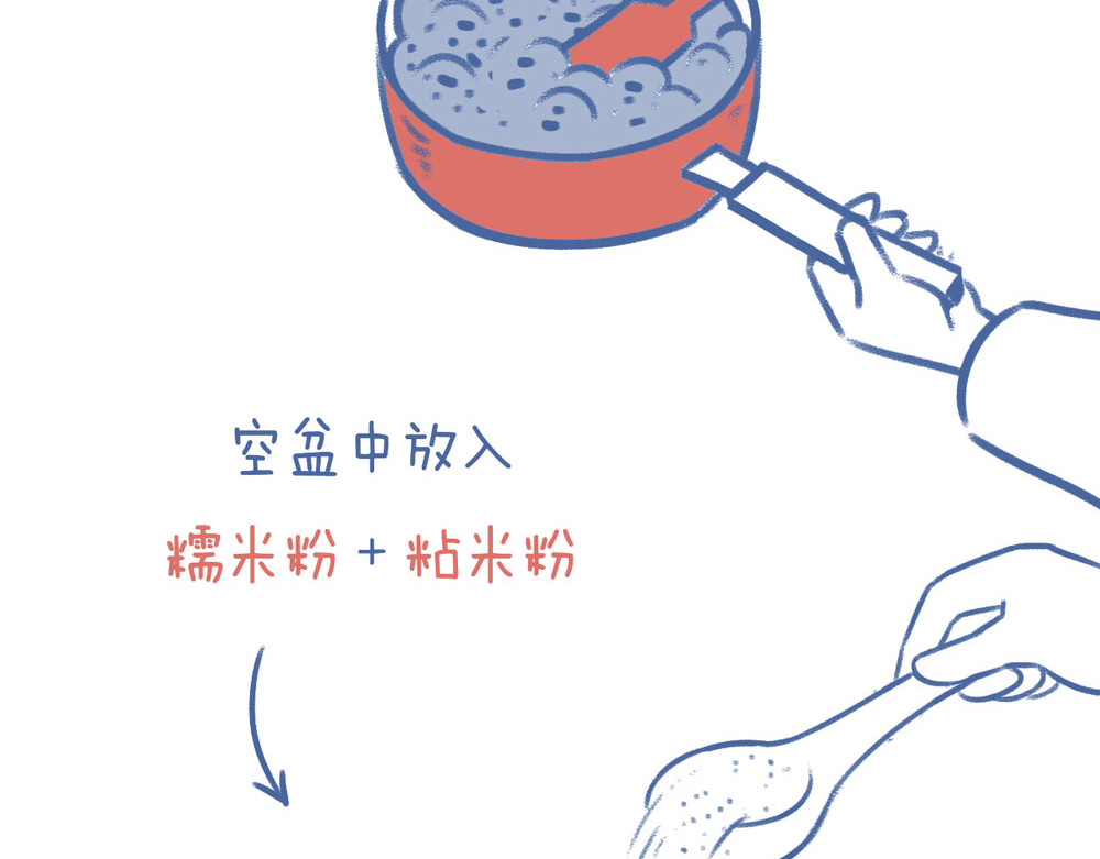 未来总会有惊喜 05鼠曲草 第10页