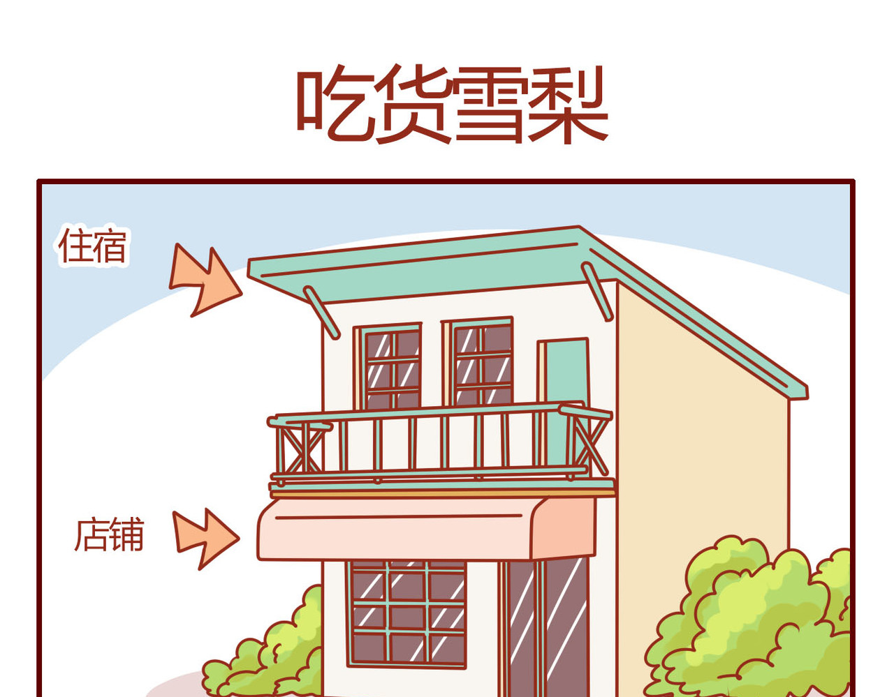 猫咪甜品屋 2 第1页