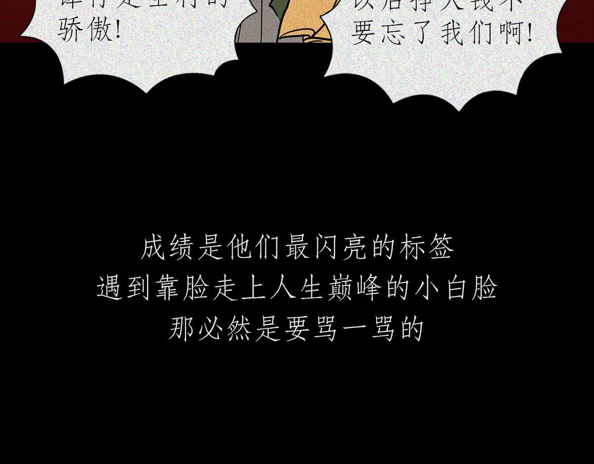 人类研究所 逼王之王 第45页