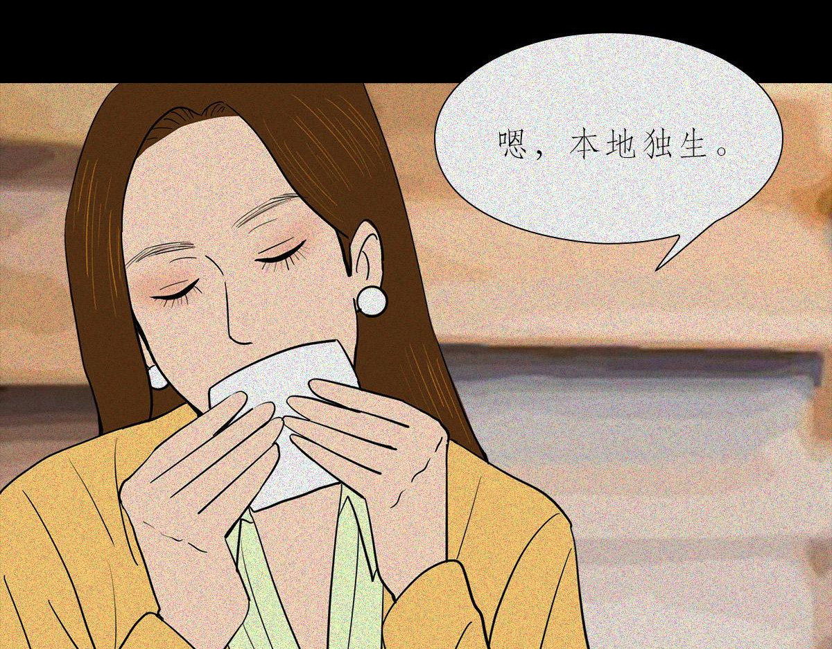 人类研究所 逼王之王 第54页