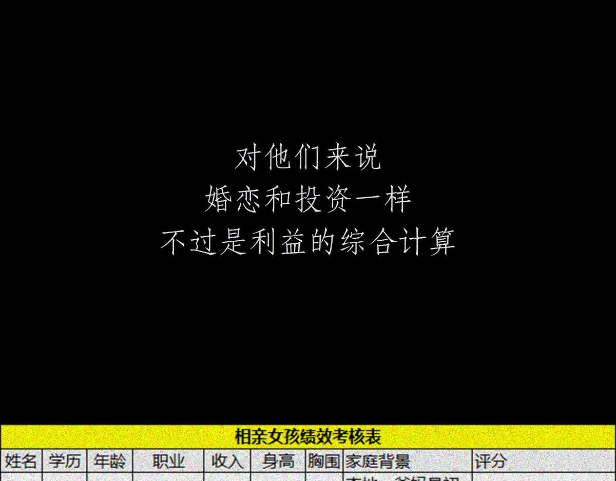 人类研究所 逼王之王 第57页