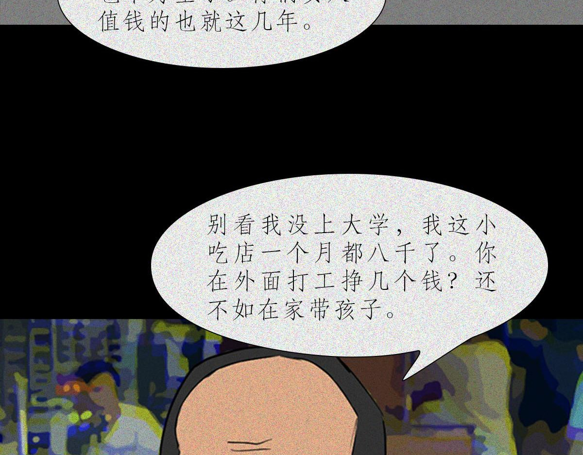 人类研究所 逼王之王 第71页