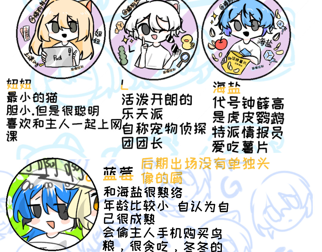 猫狗特工 第6页